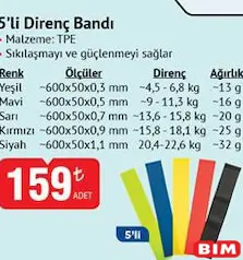 NORTH PACİFİC 5'Lİ DİRENÇ BANDI NORTH PACİFİC 5'Lİ DİRENÇ BANDI